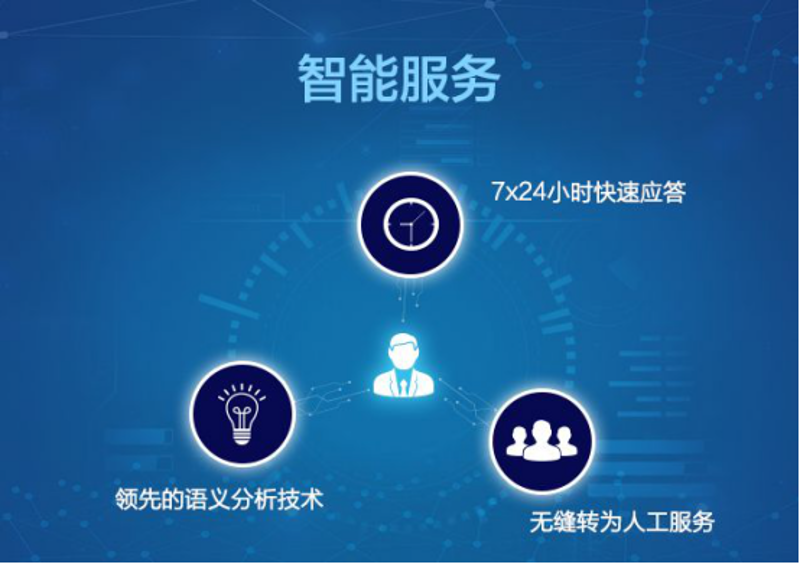 档案管理系统:企业知识库的智能化管理